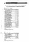 Vista preliminar de documento POSTULANTES APTOS PARA EVALUACIÓN DE CONOCIMIENTOS 009-2024