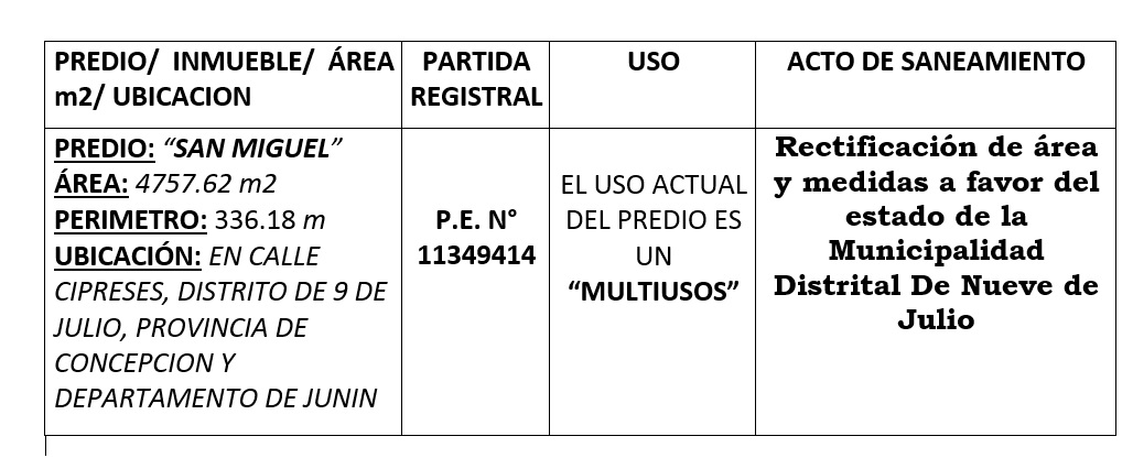 Saneamiento Fisico