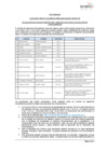 Vista preliminar de documento fe de erratas