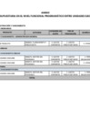 Vista preliminar de documento Anx RSG MP x 682 854 UE 001 a 004 y 005[R]
