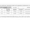 Vista preliminar de documento RESULTADOS FINALES