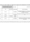 Vista preliminar de documento RESULTADOS DE EVALUACIÓN CURRICULAR