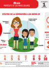 Vista preliminar de documento Ficha Sector Educación N°1-Protegete de los rayos solares
