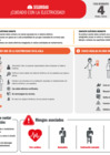 Vista preliminar de documento Ficha Sector Educación N°4-Cuidado con la electricidad