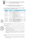 Vista preliminar de documento IEST Pasco