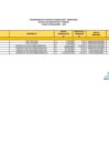 Vista preliminar de documento PENALIDADES AGOSTO 2024F
