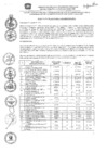 Vista preliminar de documento Resolucion_Alcaldia_522-2024-MPM-CH-A