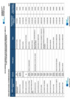 Vista preliminar de documento FORMATO LISTA DE FUNCIONARIOS Y SERVIDORES DEL SECTOR PÚBLICO EN ACTIVIDAD AGOSTO - 2024