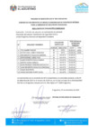 Vista preliminar de documento RESULTADO DE EVALUACION CURRICULAR