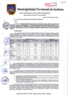 Vista preliminar de documento Archivo PDF RESOLUCION DE ALCALDIA 915-2021-MPS/A