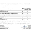 Vista preliminar de documento Anexo N° 06 Aprobacion de modificaciones al cuadro multianual de necesidades N° 00000320