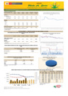 Vista preliminar de documento Boletín de comercialización de MAÍZ AMARILLO DURO  - 04/09/2024