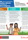 Vista preliminar de documento FB Pautas (2)