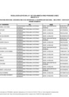 Vista preliminar de documento Anexo - Relación de Becarios del Concurso Beca de Gestión de la Cooperación Nacional - Beca Perú - Convocatoria 2024