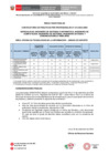 Vista preliminar de documento RESULTADOS FINALES - PRAC 015