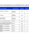 Vista preliminar de documento Matriz del Plan de Desarrollo de las Personas 2024 - Sunarp Sede Central