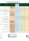 Vista preliminar de documento RESULTADOS ENTREVISTA PERSONAL CAS-12-2024