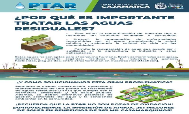 ๐ ยกNo mรกs contaminaciรณn en nuestros rรญos!
Con la PTAR #CajamarcaRenace