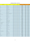 Vista preliminar de documento INFORMACION DE PERSONAL D.L. 20530 -AGOSTO 2024 - Z.R. N.° IX