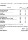 Vista preliminar de documento Anexo N° 06: Aprobación de modificaciones al cuadro multianual de necesidades Nº 000315