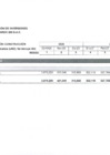 Vista preliminar de documento anexos RM 318-2024-VIVIENDA mod RM 237-2021-RERA PARDO