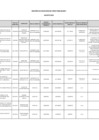 Vista preliminar de documento PENALIDAD - AGOSTO