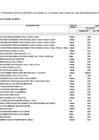 Vista preliminar de documento Anexo N° 06: Aprobación de modificaciones al cuadro multianual de necesidades Nº 000318