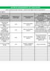 Vista preliminar de documento MATRIZ DE REQUERIMIENTO DE CAPACITACIÓN 