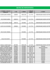 Vista preliminar de documento MATRIZ DE PARTICIPANTES