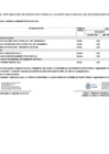 Vista preliminar de documento Anexo N° 06: Aprobación de modificaciones al cuadro multianual de necesidades Nº 00034