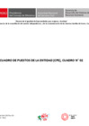 Vista preliminar de documento ANEXO 2: CUADRO DE PUESTOS DE LA ENTIDAD (CPE), CUADRO N° 02
