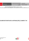 Vista preliminar de documento ANEXO 3: CUADRO DE PUESTOS DE LA ENTIDAD (CPE), CUADRO N° 0 4