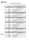 Vista preliminar de documento RDE_155-2024-MTC_24 [F]_Anexo