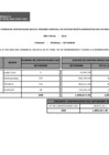 Vista preliminar de documento Reporte de personal CAS (setiembre 2010)