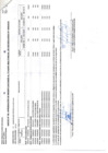 Vista preliminar de documento ANEXO N° 06-N° 230