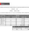 Vista preliminar de documento Reporte de personal CAS (enero 2010)