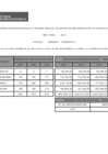 Vista preliminar de documento Reporte de personal CAS (4T 2012)