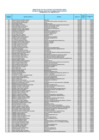 Vista preliminar de documento Reporte remunerativo del personal CAS (3T 2012)