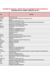 Vista preliminar de documento Reporte remunerativo del personal CAS (1T 2013)
