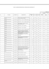 Vista preliminar de documento Anexo 06 - 78 Modificacion Directiva Nº 0005-2021-B008 0403[R][R]