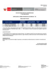 Vista preliminar de documento RESULTADOS FINALES PRACTICAS PRO N_ 018-2024