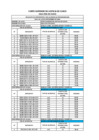 Vista preliminar de documento Tabla de Audiencias de las Salas Superiores del 9 al 13 de setiembre de 2024