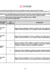 Vista preliminar de documento ANEXO N  3_Recomendaciones orientadas a la mejora de gestión