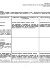 Vista preliminar de documento MDC-Reglamento-de-Supervision