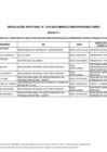 Vista preliminar de documento Anexo 01 - TERCERA RELACIÓN DE BECARIOS