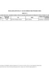Vista preliminar de documento Anexo 03 - RELACIÓN DE POSTULANTES ACCESITARIOS