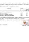 Vista preliminar de documento Cuadro Multianual de Necesidades de Bienes, Servicios y Obras 2024  Unidad Ejecutora 015: “Mejoramiento del Servicio de Transporte Urbano en la Ciudad de Trujillo, Departamento de La Libertad”
