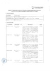 Vista preliminar de documento Informe de Servicio de Control posterior orientadas a mejorar la gestión de la Entidad -Periodo Enero a Junio 2024 