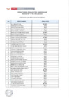 Vista preliminar de documento  Resultado de la evaluación curricular