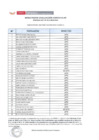 Vista preliminar de documento  Resultado de la evaluación curricular